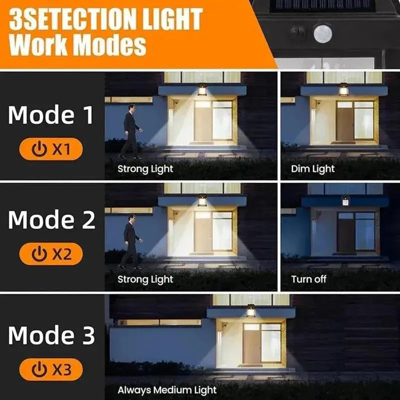 Solar-Powered Outdoor Security Lamp – Ultra-Bright BARTER BAZAR