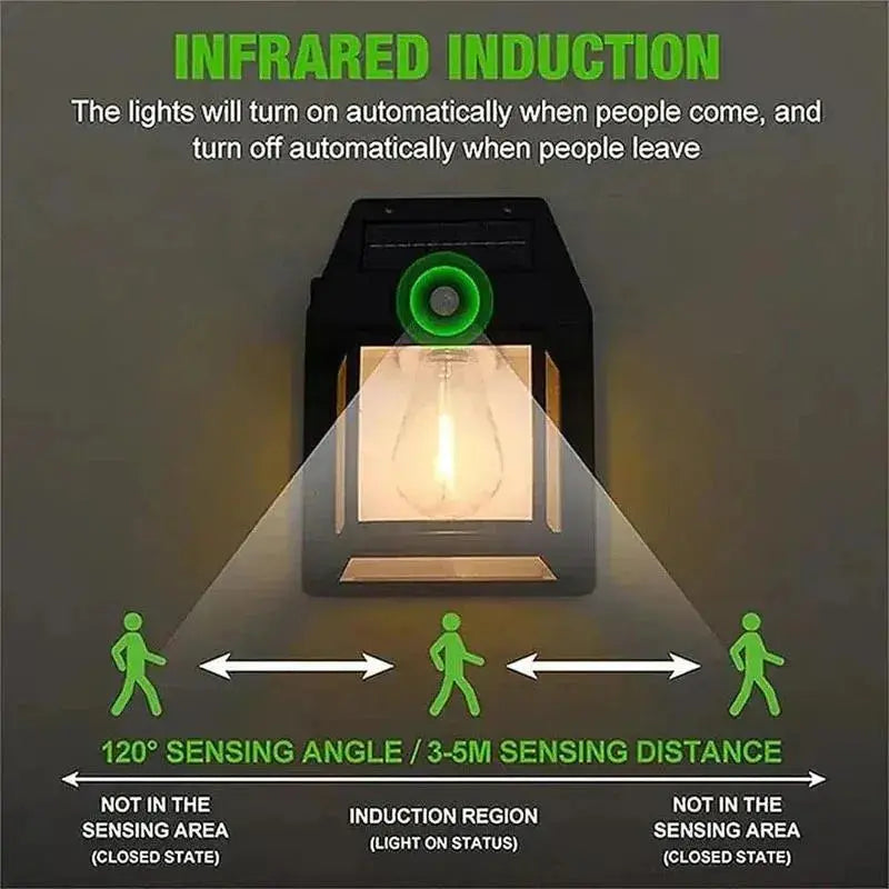 Solar-Powered Outdoor Security Lamp – Ultra-Bright BARTER BAZAR