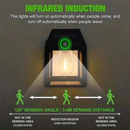 Solar-Powered Outdoor Security Lamp – Ultra-Bright BARTER BAZAR